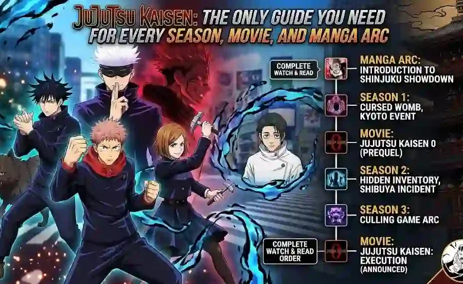 Jujutsu Kaisen